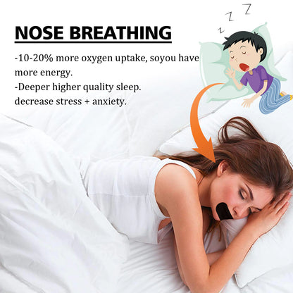 Anti-snoring Breathing Patch