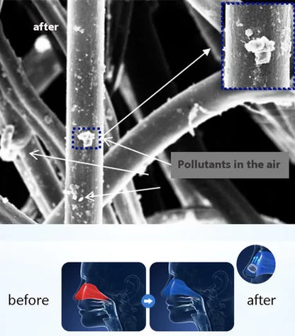 Invisible Anti Allergy Nasal Filters